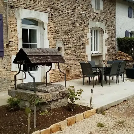 Les Gites De La Roche Elie